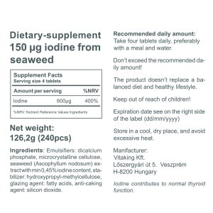 Iodine tablets